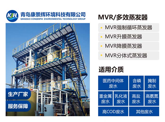 康景輝產品 康景輝產品